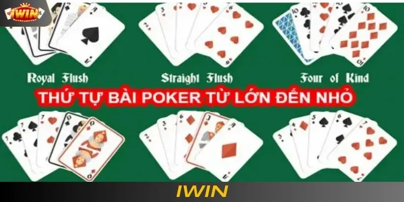 Các lệnh cơ bản trong Poker